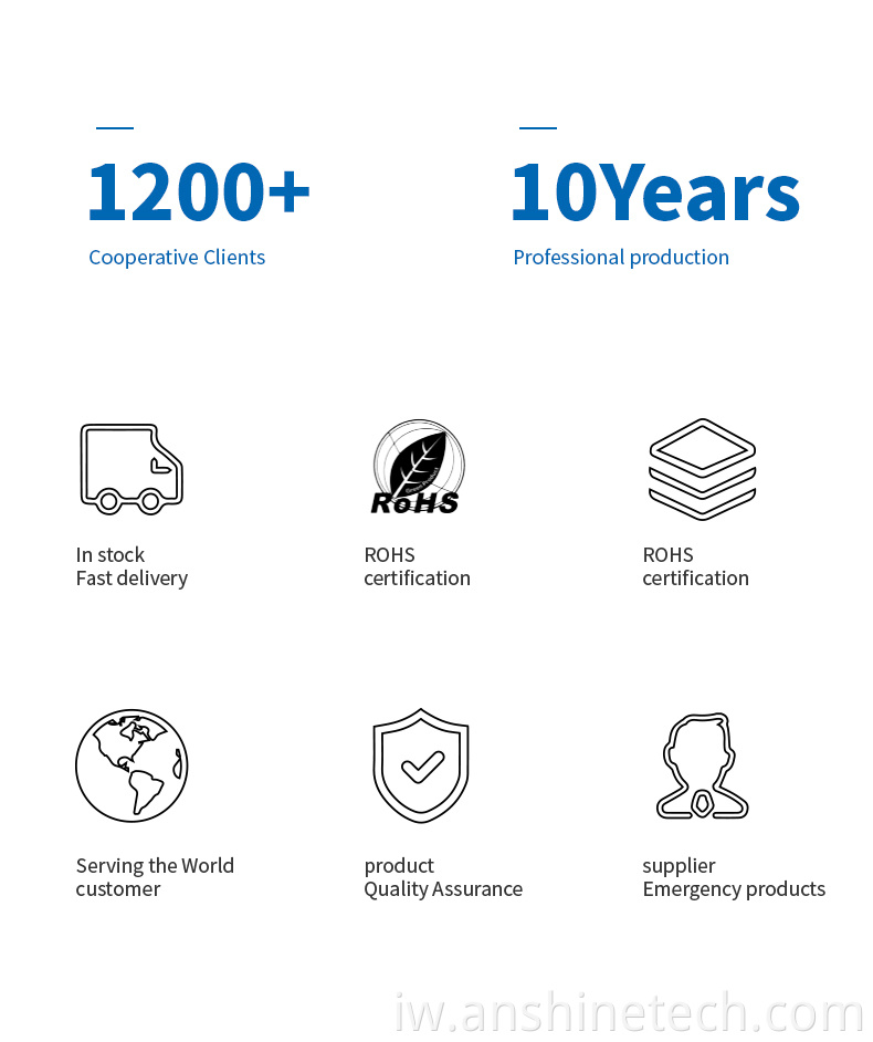 שם ברירת מחדל default name